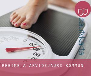 Régime à Arvidsjaurs Kommun