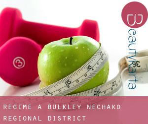 Régime à Bulkley-Nechako Regional District Régime à Bulkley-Nechako Regional District