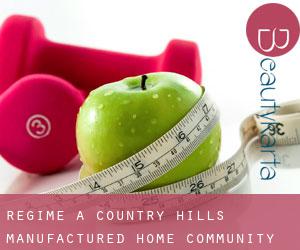 Régime à Country Hills Manufactured Home Community