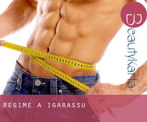 Régime à Igarassu Régime à Igarassu