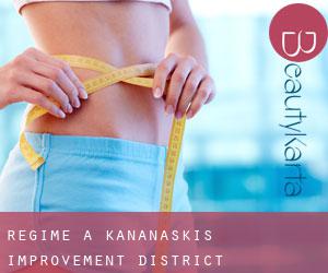 Régime à Kananaskis Improvement District