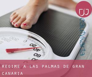 Régime à Las Palmas de Gran Canaria