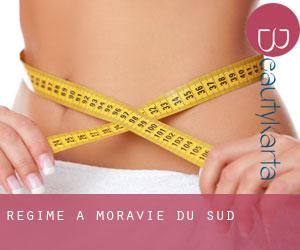 Régime à Moravie-du-Sud Régime à Moravie-du-Sud