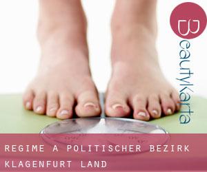 Régime à Politischer Bezirk Klagenfurt Land