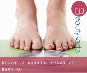 Régime à Rhondda Cynon Taff (Borough) Régime à Rhondda Cynon Taff (Borough)