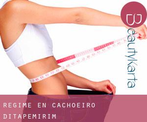 Régime en Cachoeiro d'Itapemirim Régime en Cachoeiro d'Itapemirim