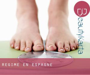 Régime en Espagne Régime en Espagne